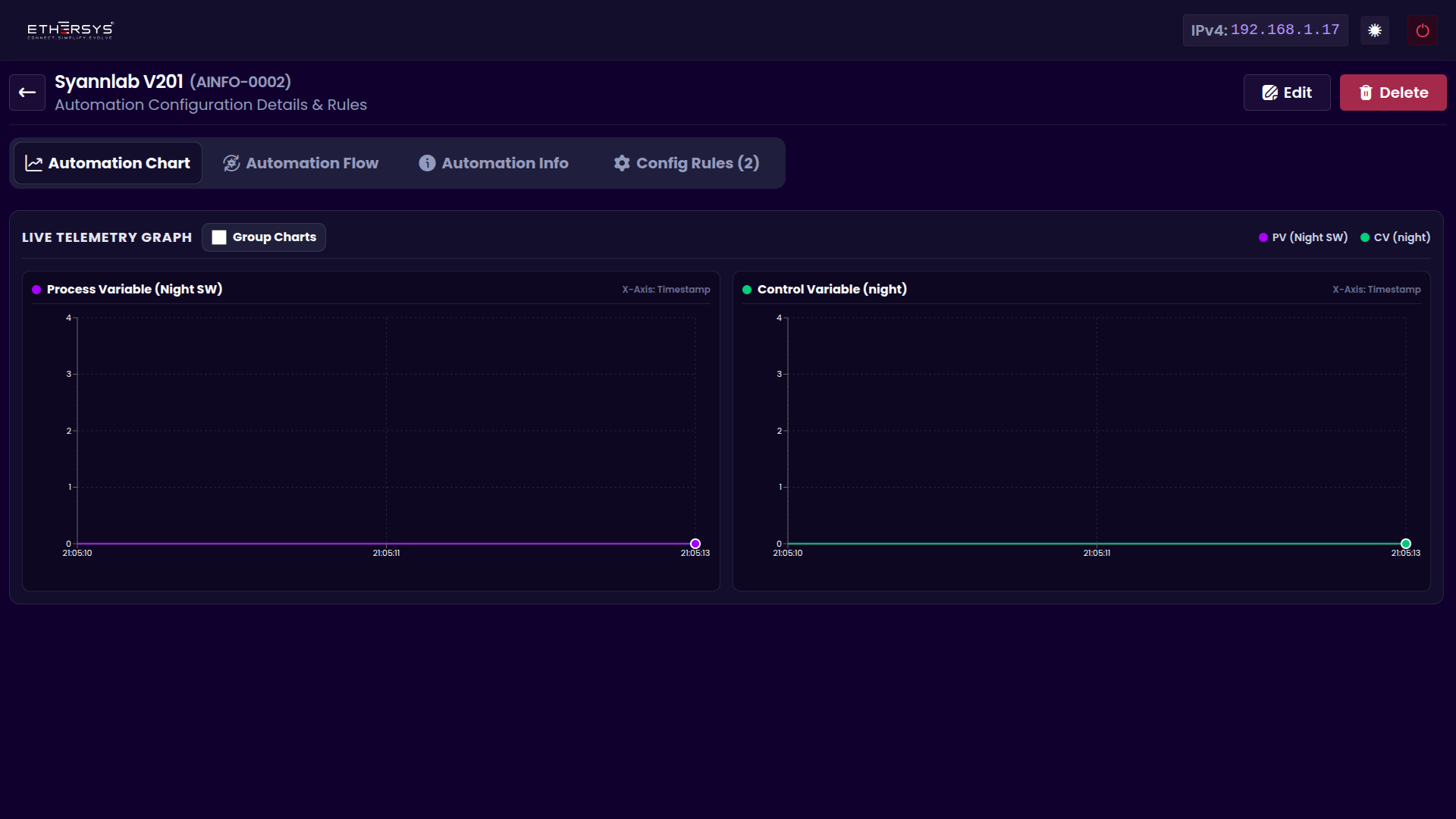 Web Management Interface 12